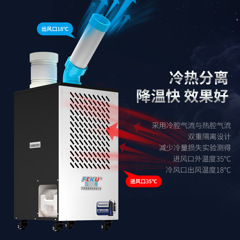 工業(yè)KDAK-27A廠房冷氣機(jī)