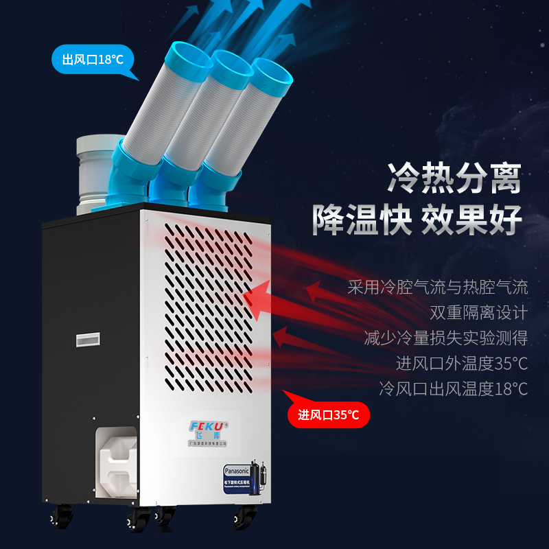 可移動(dòng)工業(yè)省電空調(diào)KDAK-65A